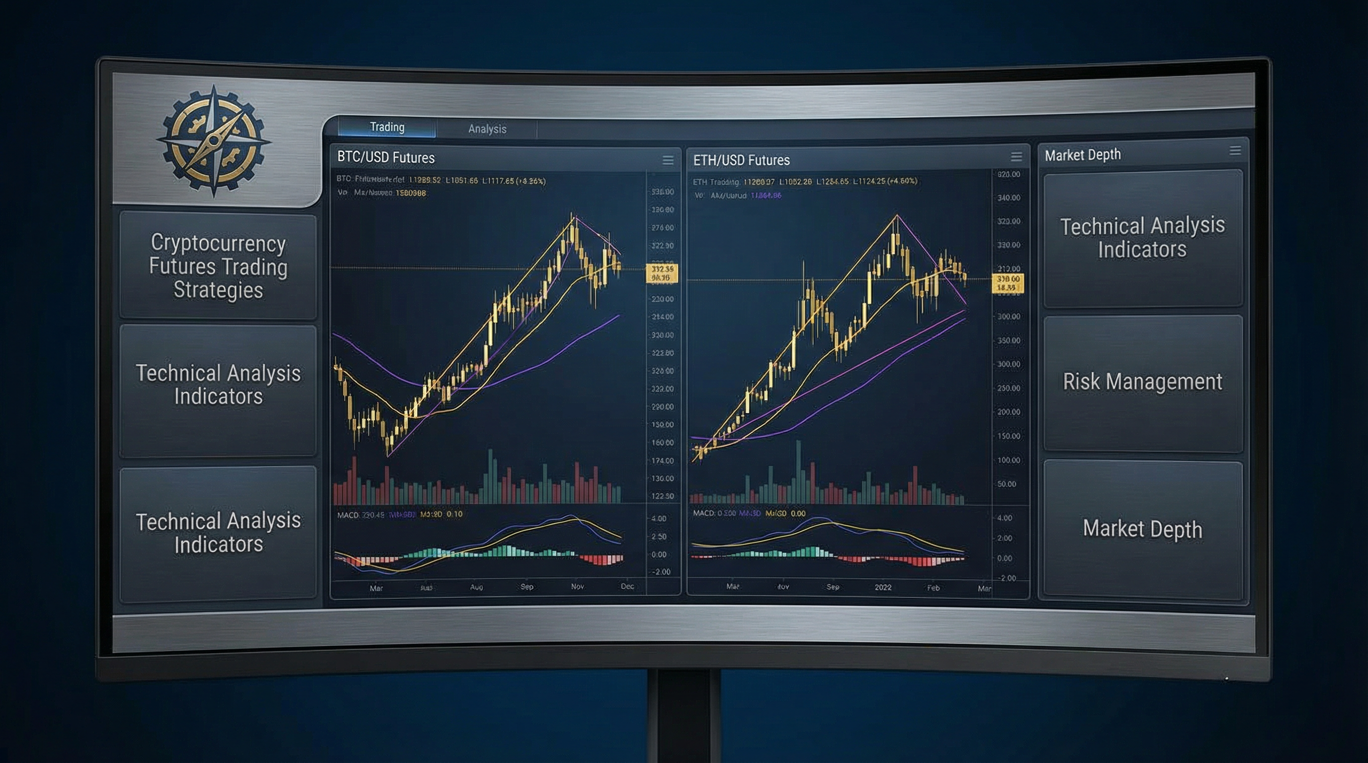 Futures Trading Strategies